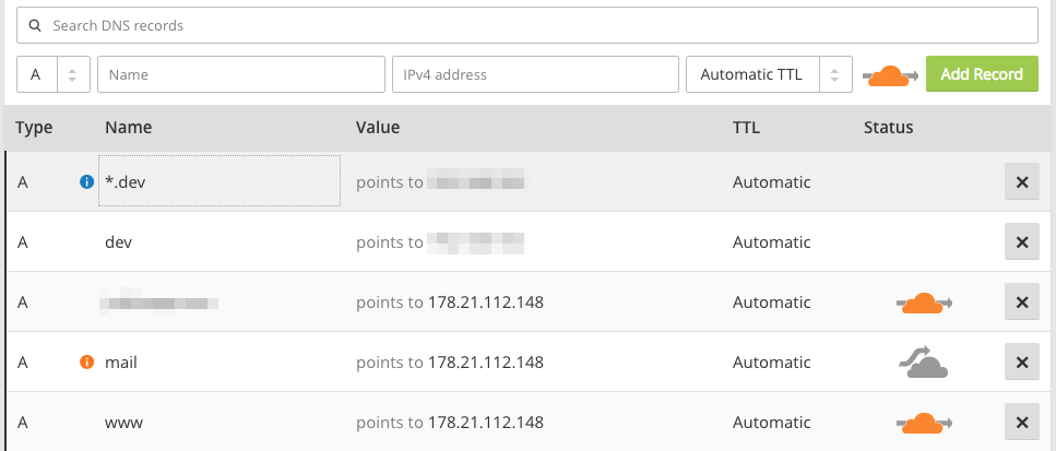 Cloudflare DNS Dashboard